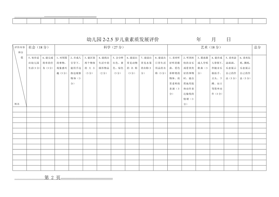 幼儿园各年龄阶段幼儿素质发展评估表(21页).doc_第2页