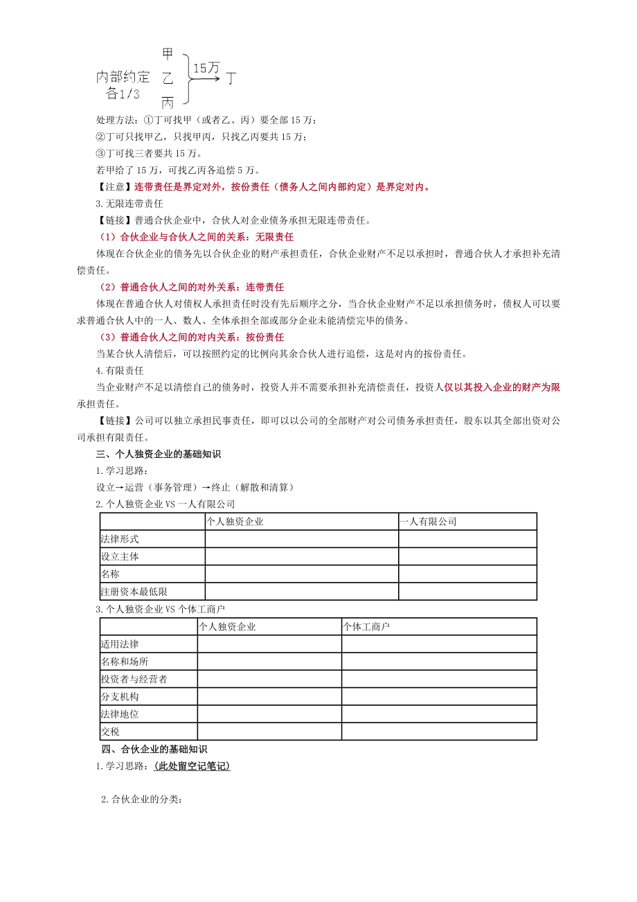 2017中级经济法预科班讲义.doc_第2页