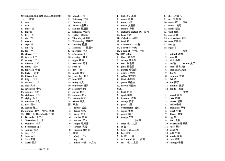 外研版小学英语单词分类(7页).doc_第2页