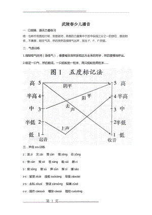 少儿播音主持课件(13页).doc