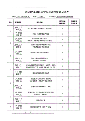 实习过程指导记录表(3页).doc