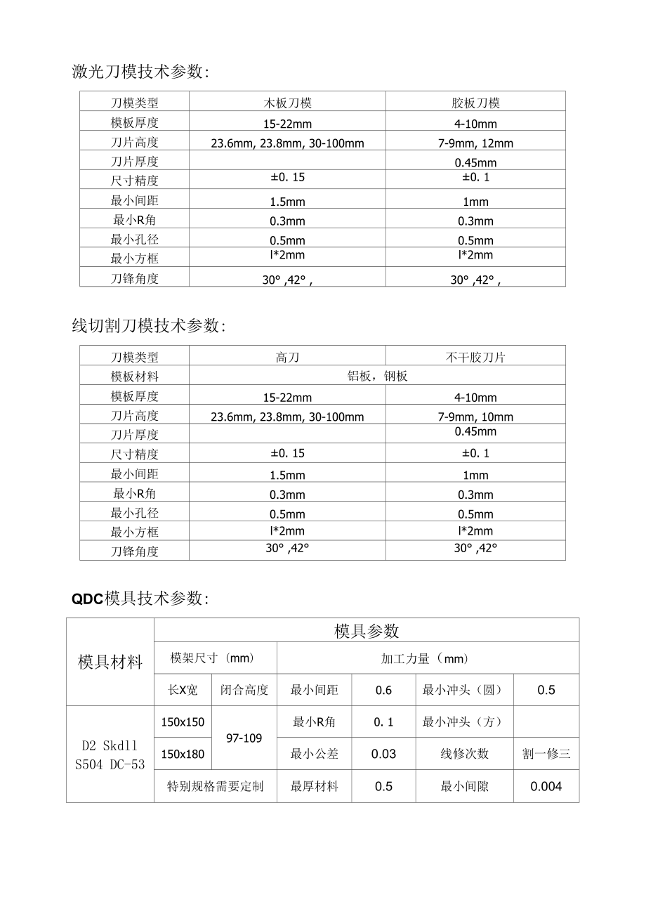 激光刀模技术参数.docx_第1页