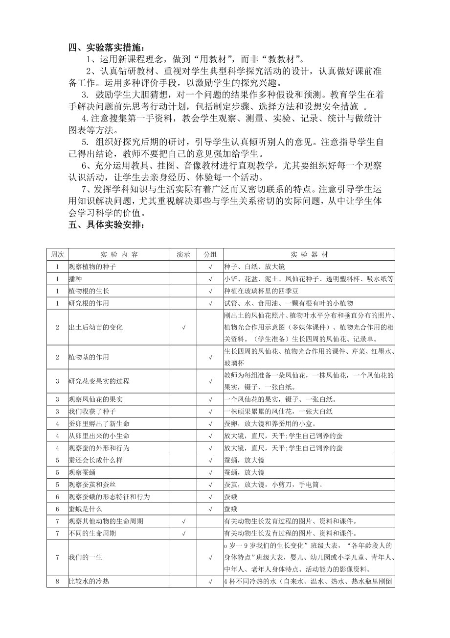 教科版小学科学三年级下册实验教学计划.doc_第2页