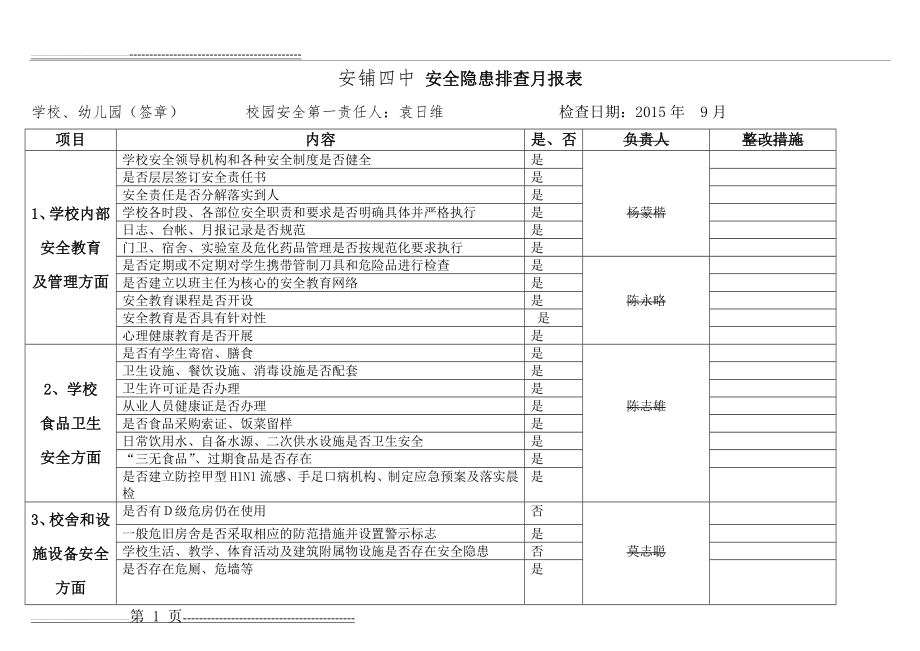 学校安全隐患排查月报表(11页).doc_第1页