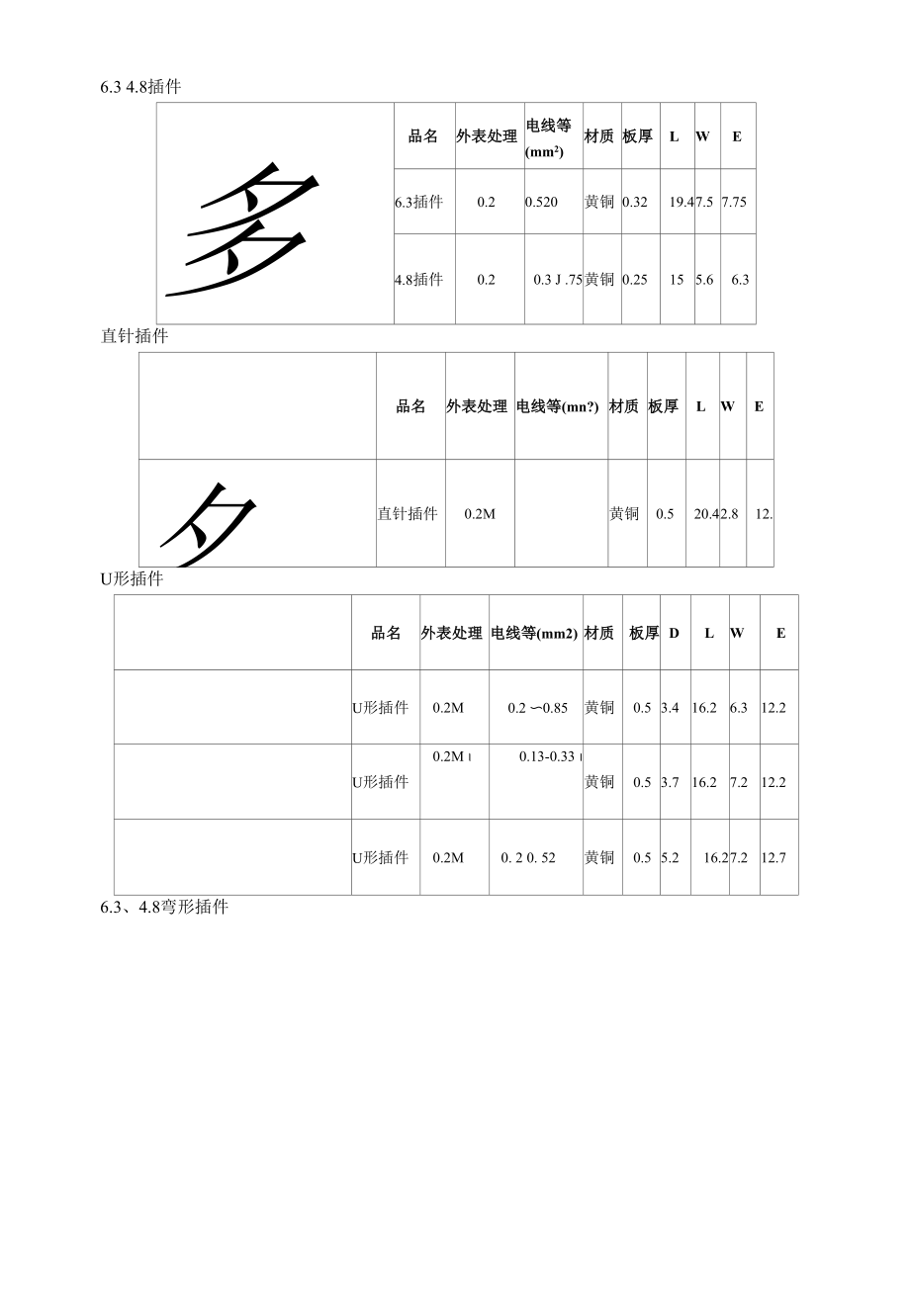 接插件之插片.docx_第1页