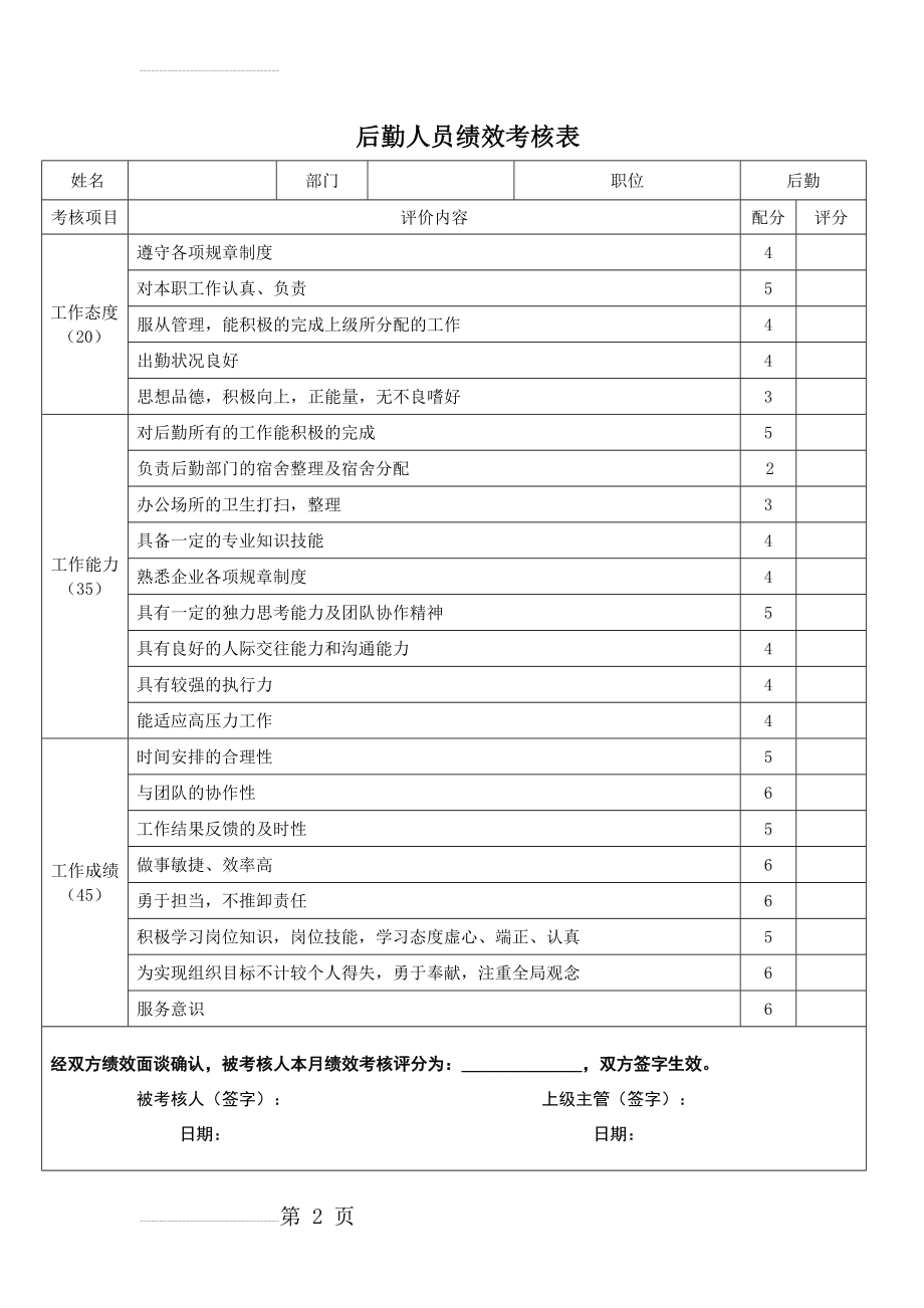 后勤人员绩效考核表(2页).doc_第2页