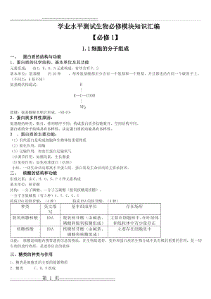 安徽省学业水平测试生物知识点总结(按考纲)提纲(33页).doc