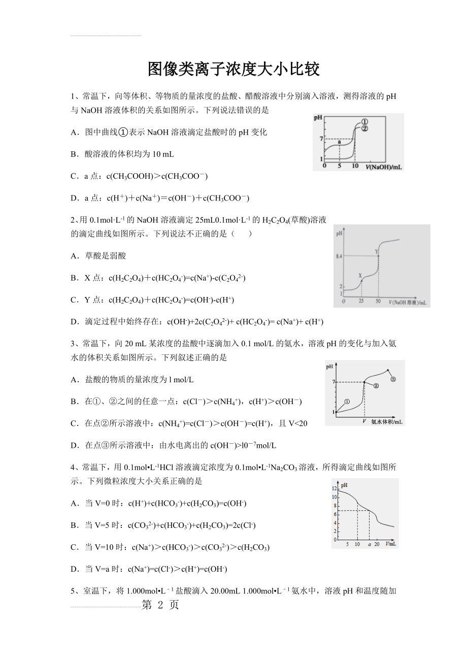 图像类离子浓度大小比较(6页).doc_第2页