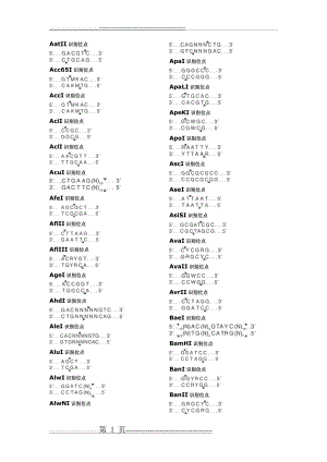 常用限制性内切酶酶切位点汇总(8页).doc