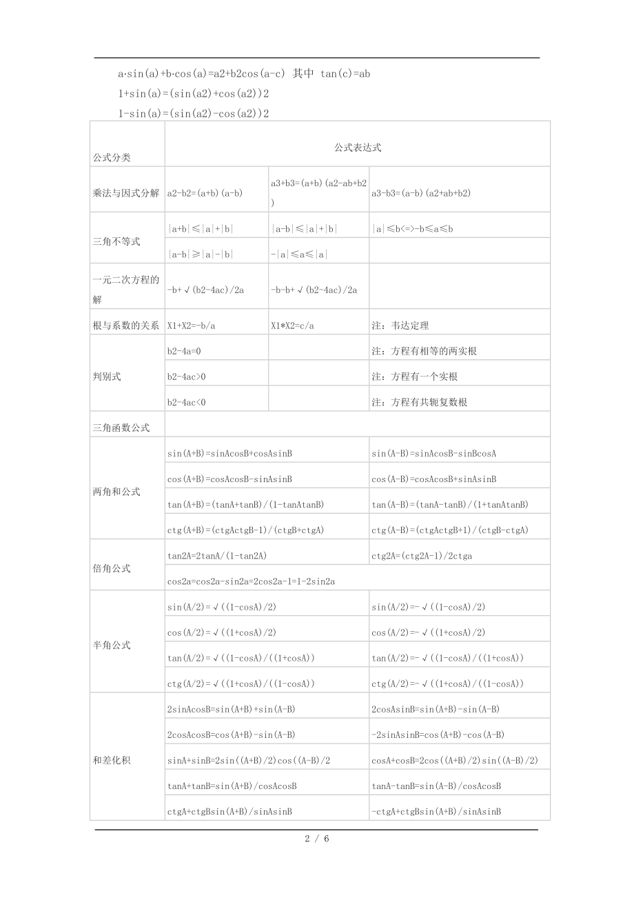 万能公式.doc_第2页