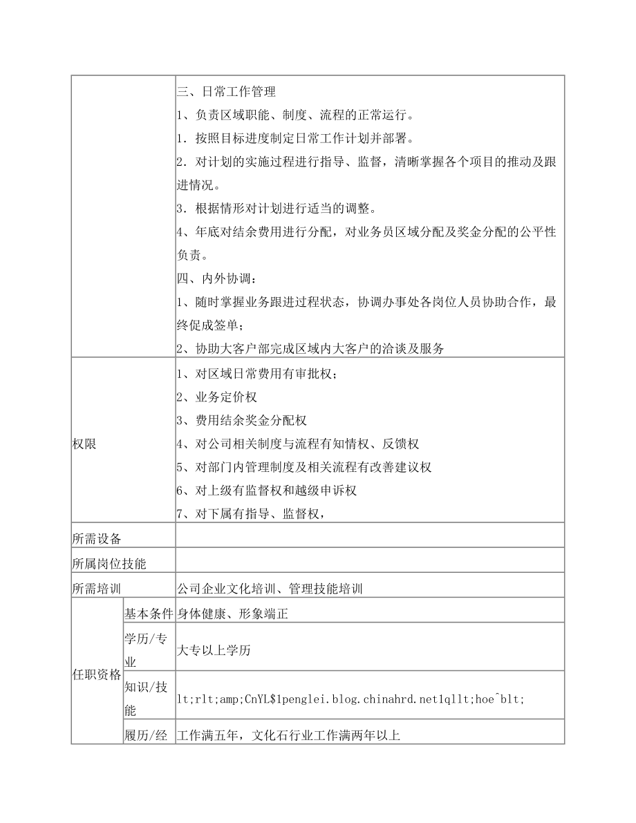 区域总监岗位说明书.doc_第2页