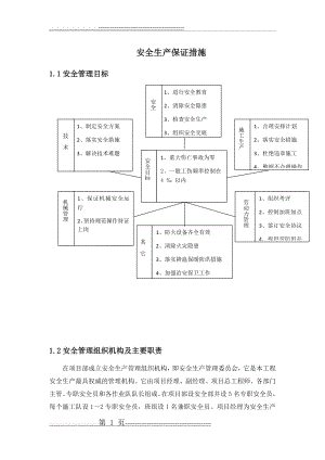 安全生产保证措施(14页).doc