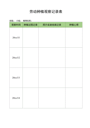 劳动种植观察记录表.docx