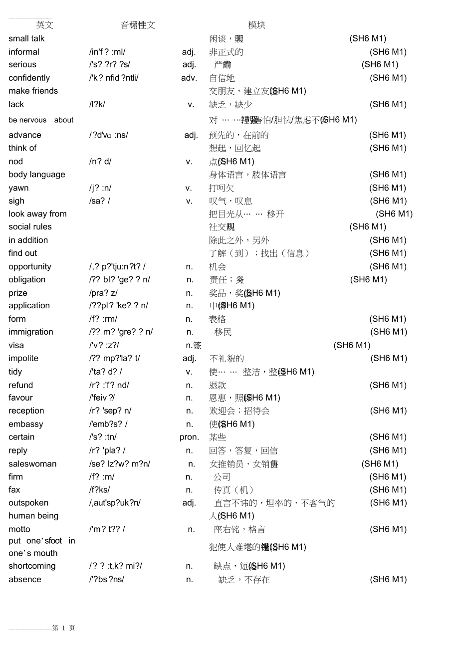 外研版高中英语选修六单词表(带音标)(16页).doc_第2页