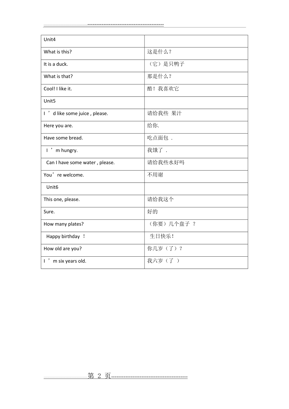 小学英语三年级上册句型常用表达法(2页).doc_第2页