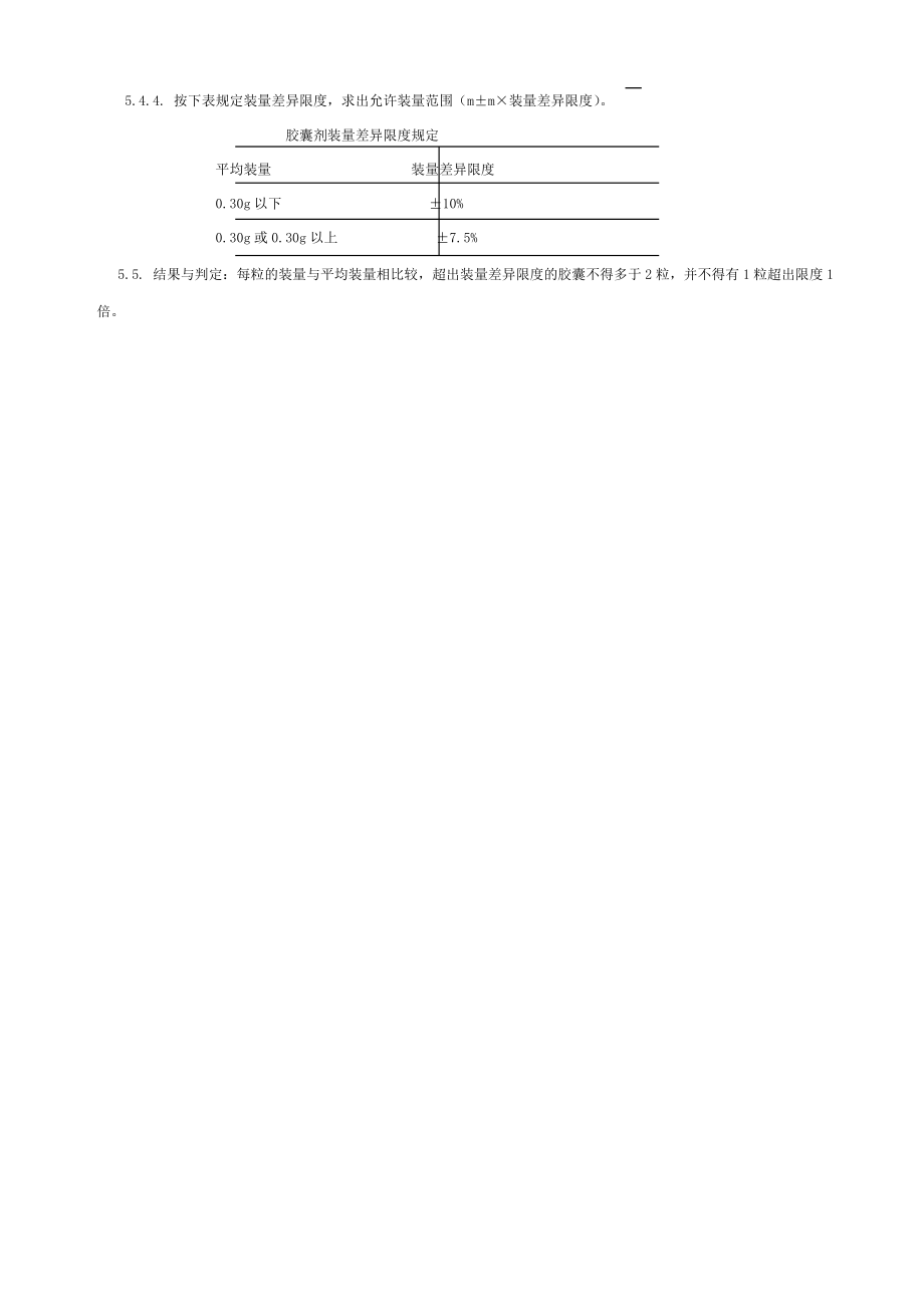 SOP ZL 胶囊剂装量差异检查法.doc_第2页