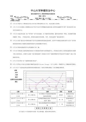 中山大学肿瘤防治中心.doc