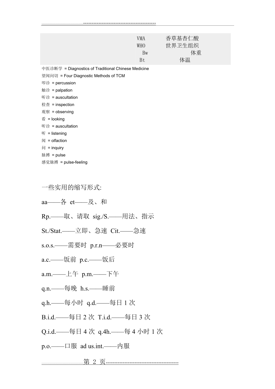 常用医学英文缩写对照表(4页).doc_第2页