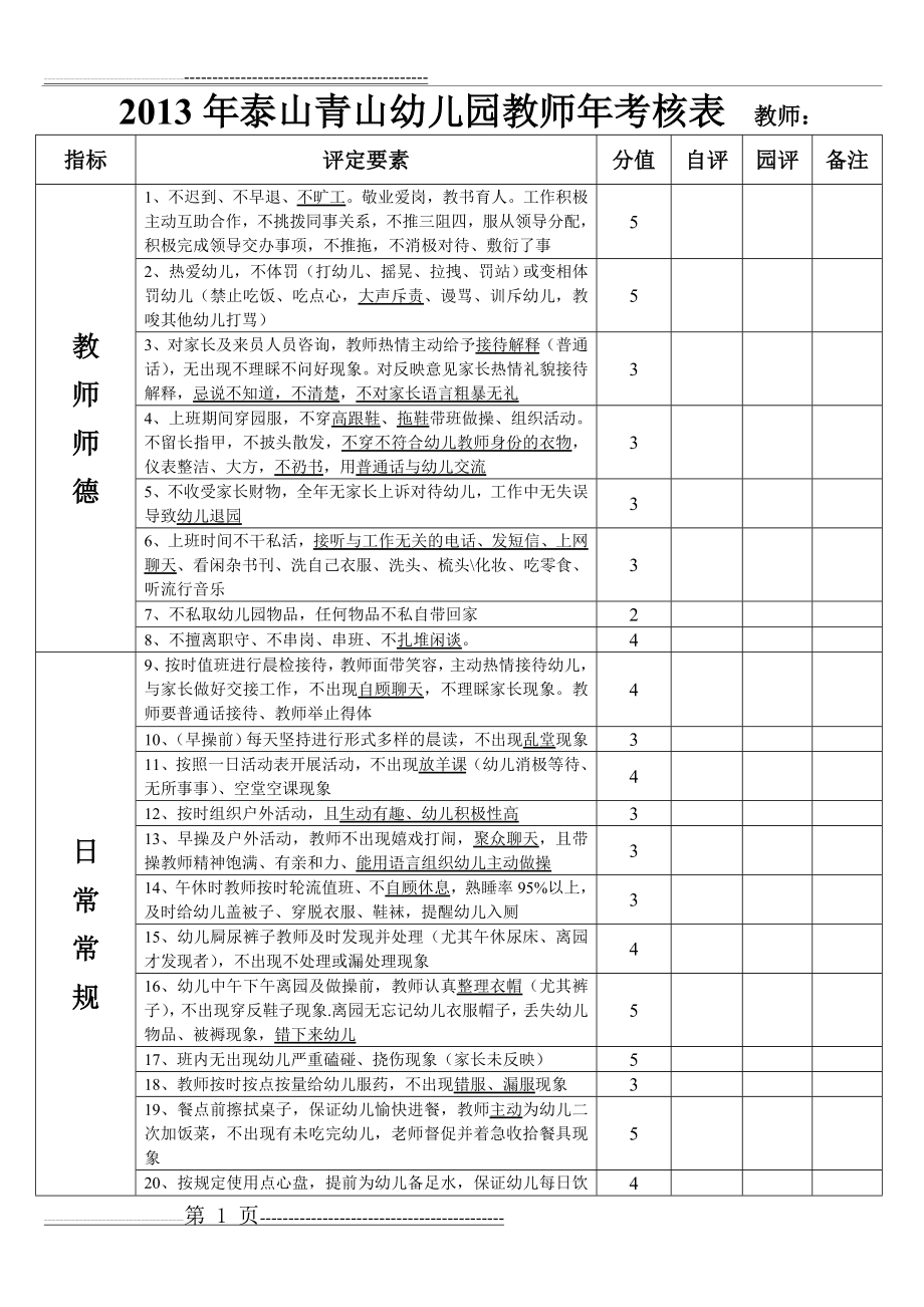 幼儿园教师年考核表(2页).doc_第1页