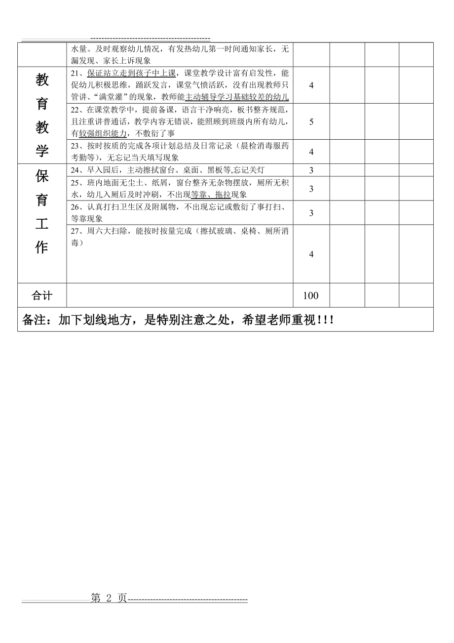 幼儿园教师年考核表(2页).doc_第2页