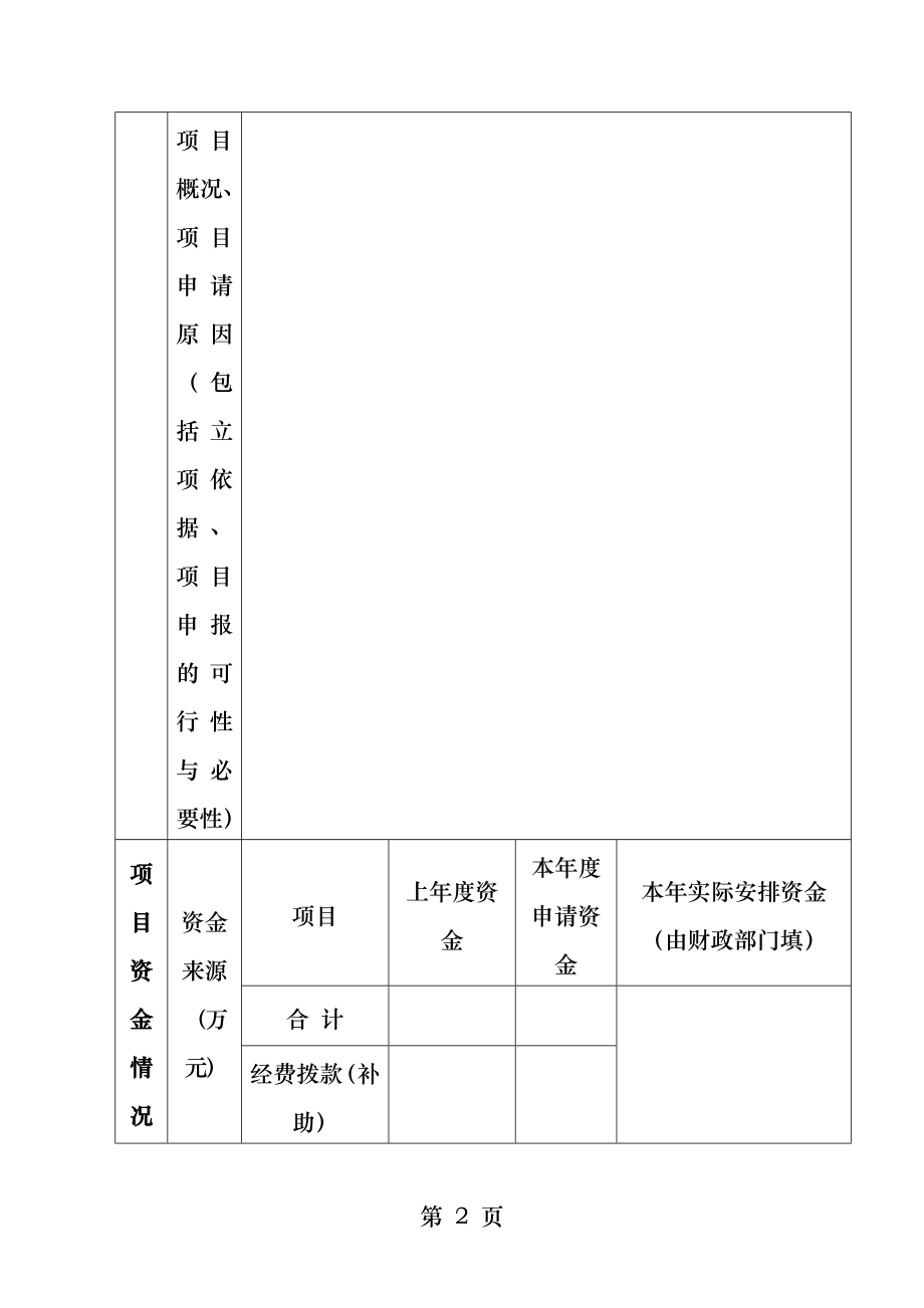 财政支出项目绩效目标申报表部门预算项目.docx_第2页