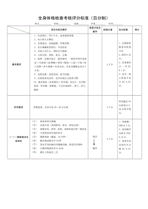 全身体格检查评分标准标准版.doc