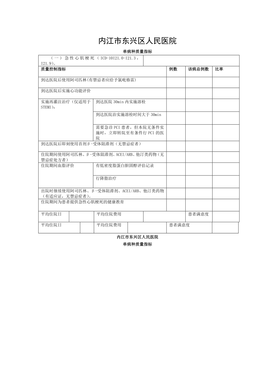 单病种质量指标表格[003].doc_第1页