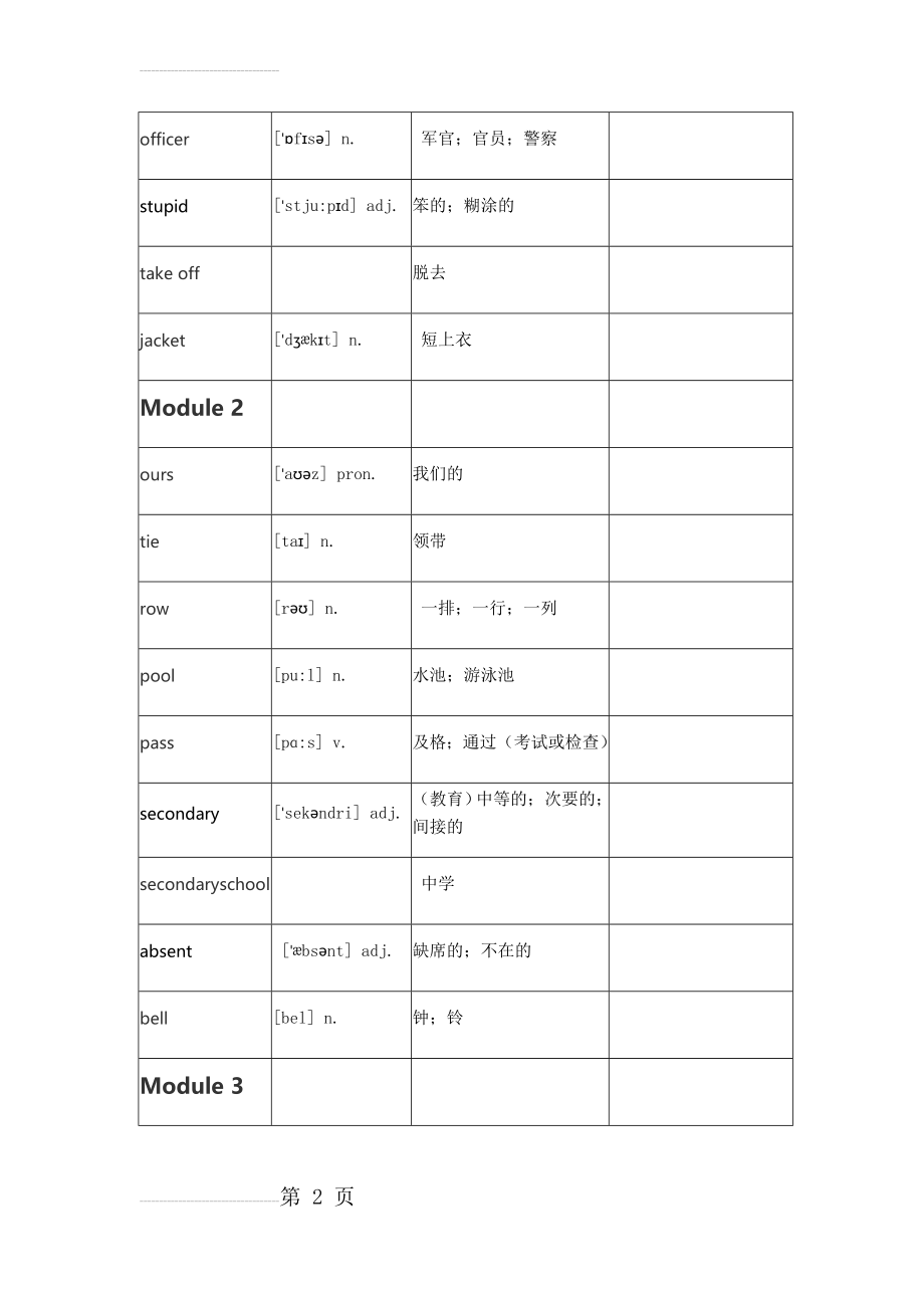 外研版九年级下英语单词(11页).doc_第2页