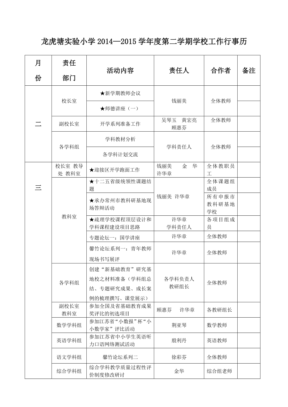 龙虎塘实验小学2014—2015学年度第二学期学校工作行事历.doc_第1页