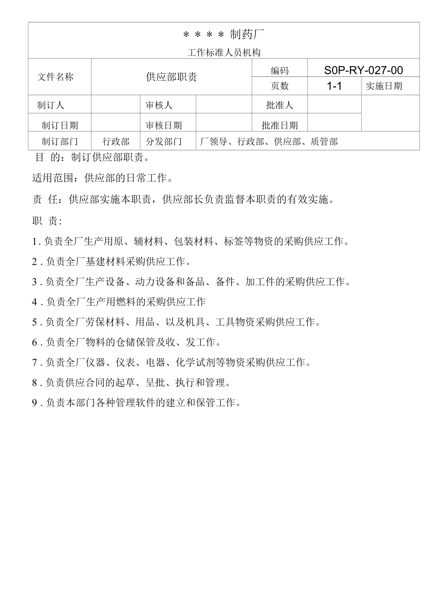 药品GMP文件供应部职责.docx_第1页