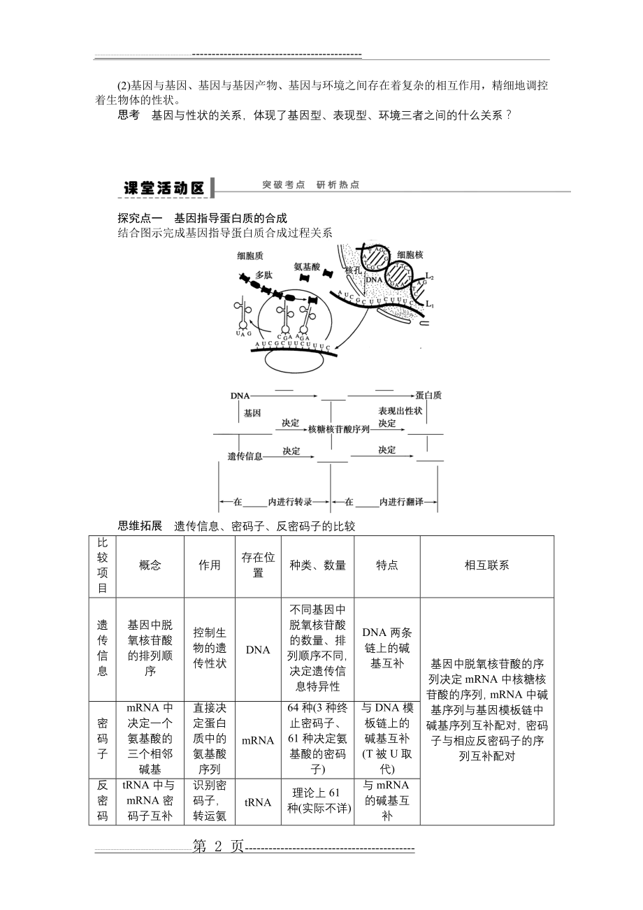 学案25 基因指导蛋白质的合成(10页).doc_第2页