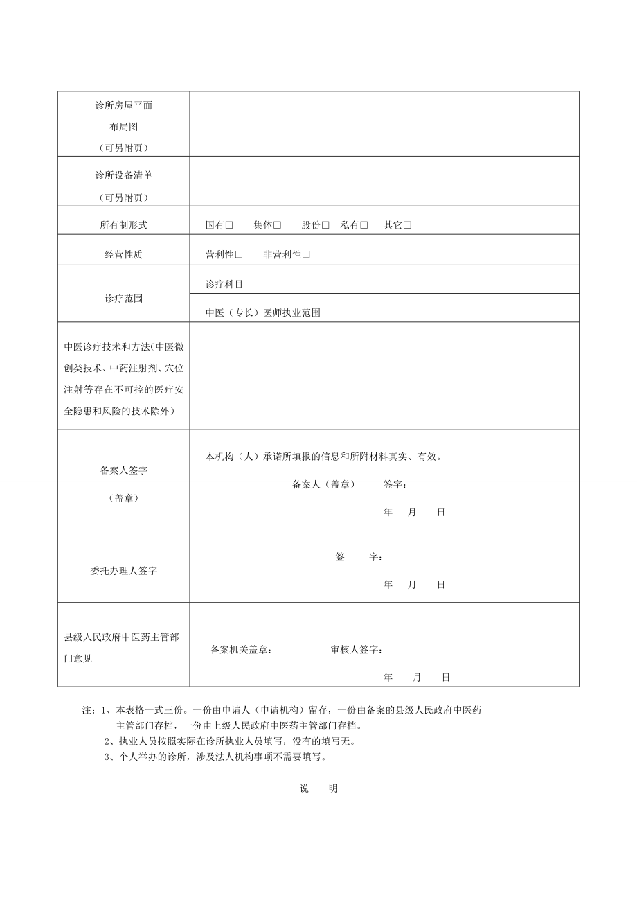 中医诊所备案信息表及说明.doc_第2页