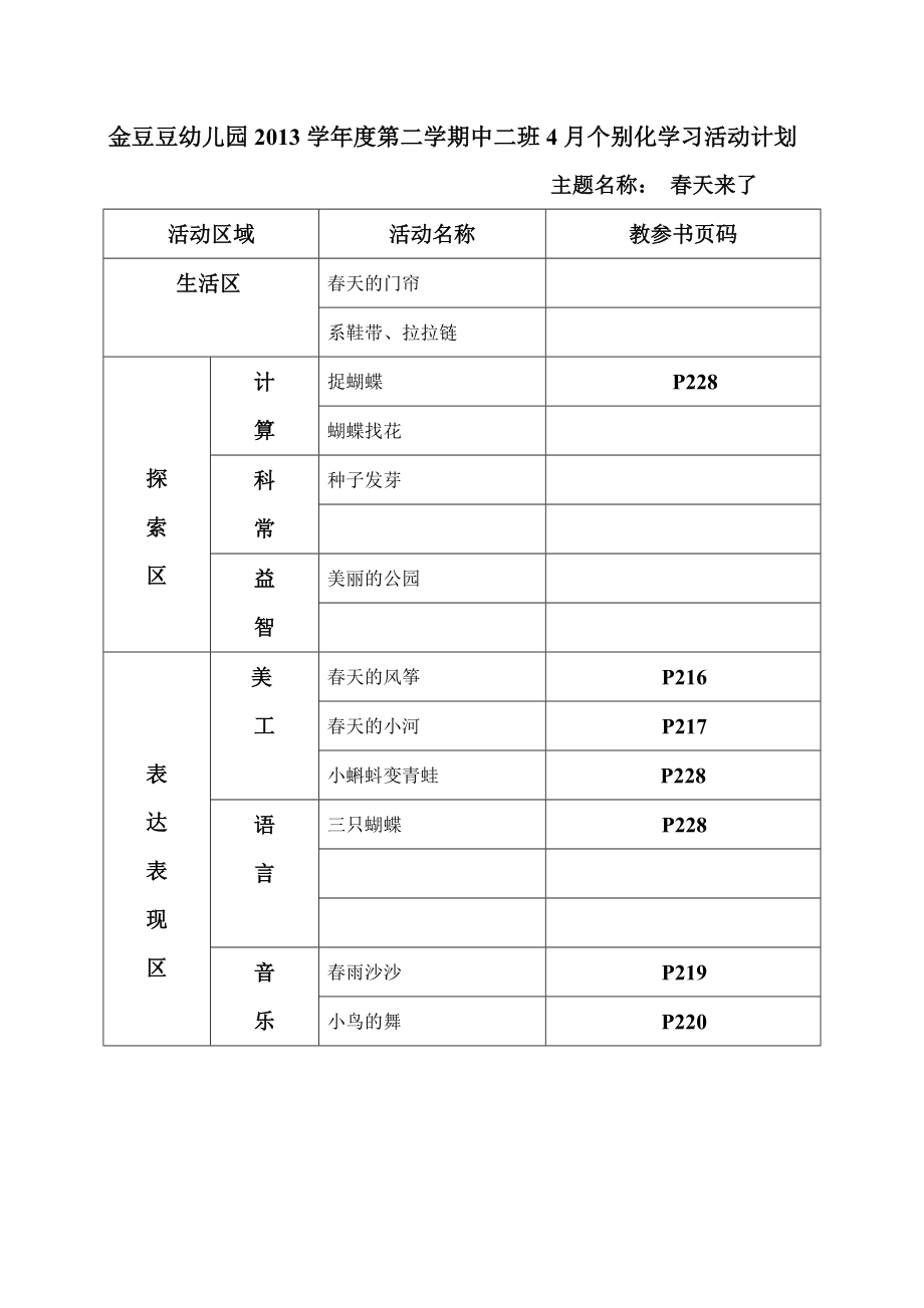 春天来了个别化学习活动计划.doc_第1页