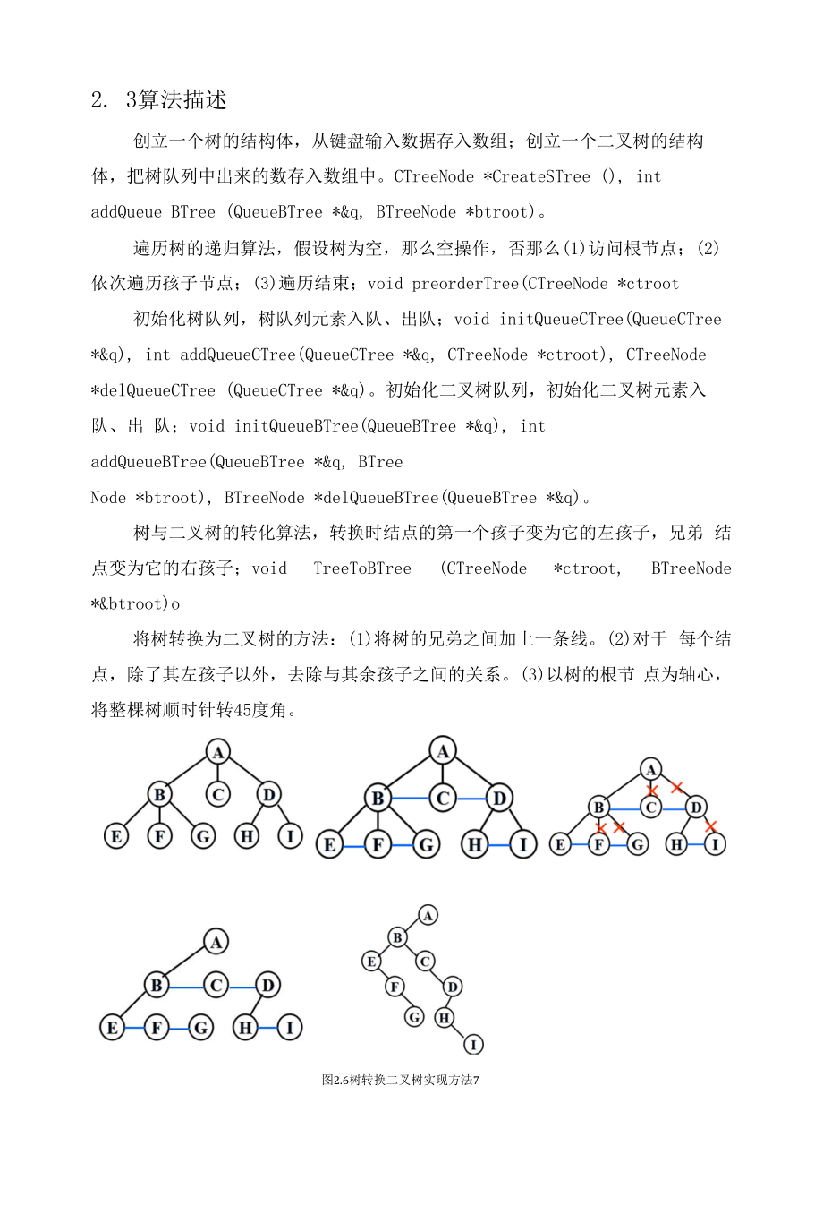 树与二叉树的转换实现18.docx_第2页