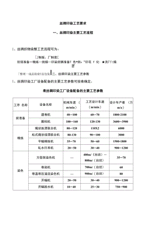 丝绸印染工艺要求.docx