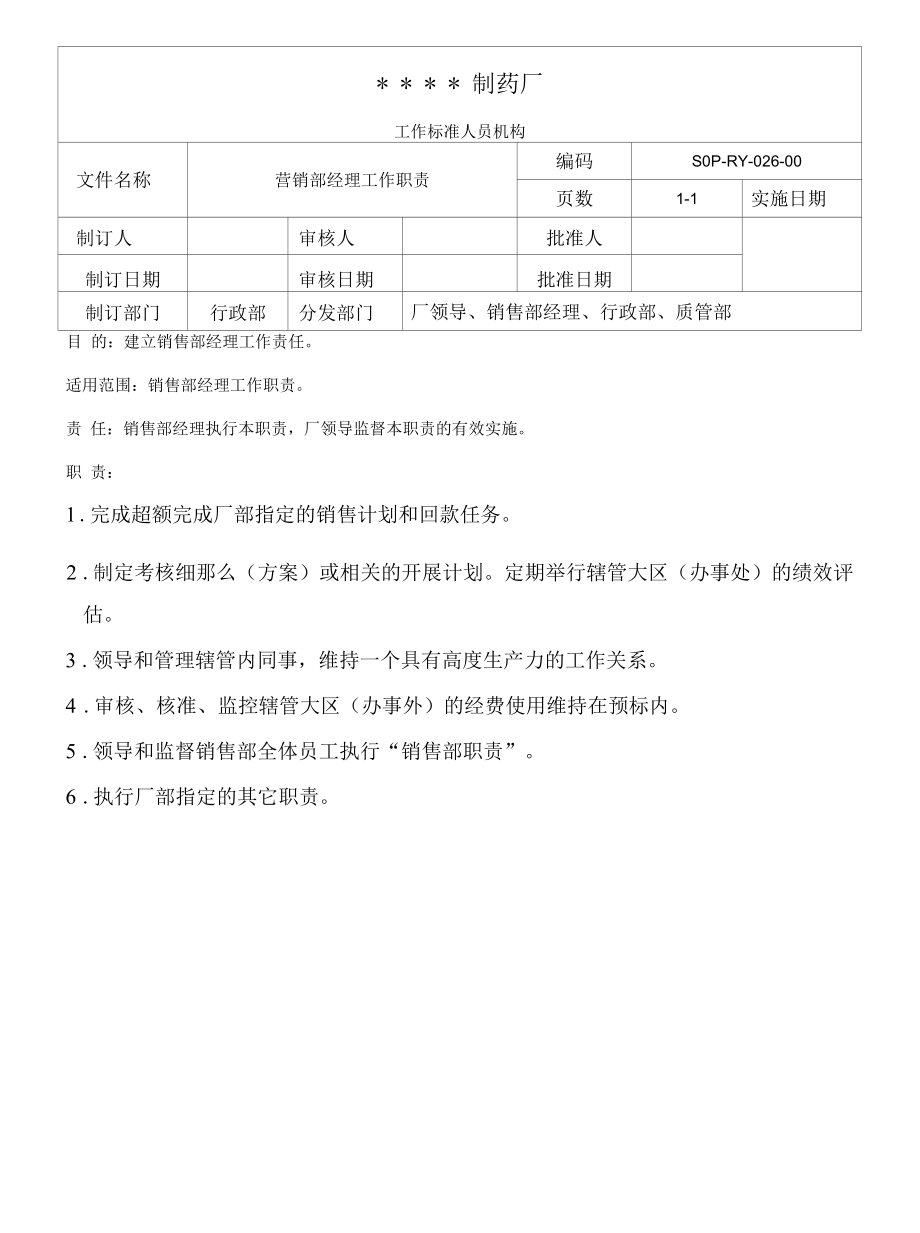 药品GMP文件营销部部长职责.docx_第1页