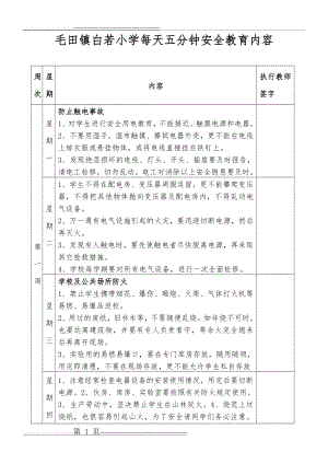 学校每天五分钟安全教育内容(27页).doc