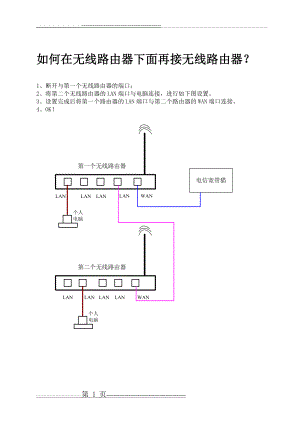 如何在无线路由器下面接无线路由器(4页).doc