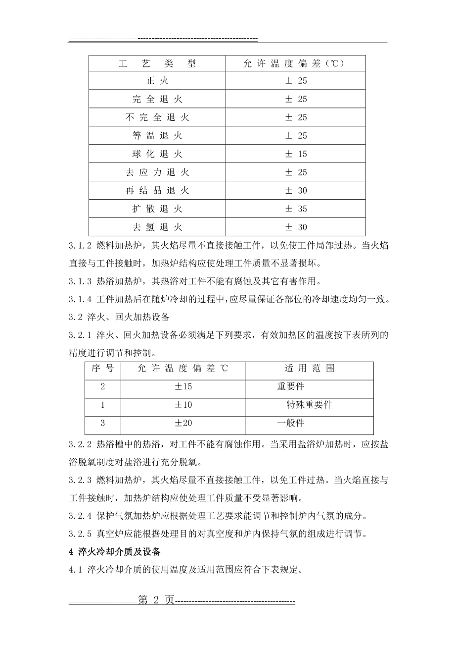 常用钢材热处理工艺守则(8页).doc_第2页