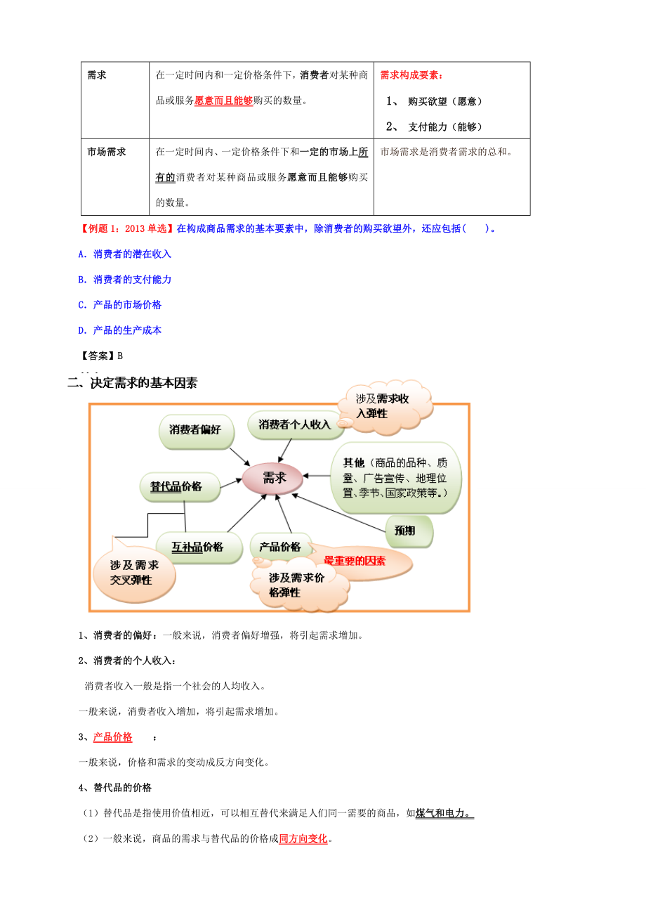 中级经济师考试经济基础知识电子书课件.doc_第2页