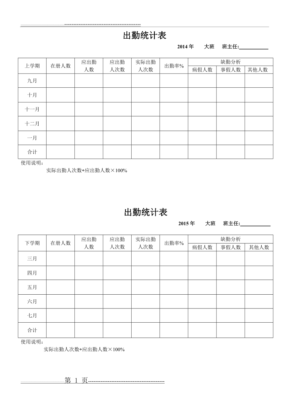 幼儿园出勤统计表(6页).doc_第1页