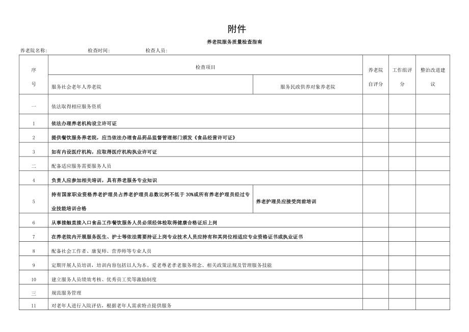 养老机构服务质量规范检查细则.doc_第1页