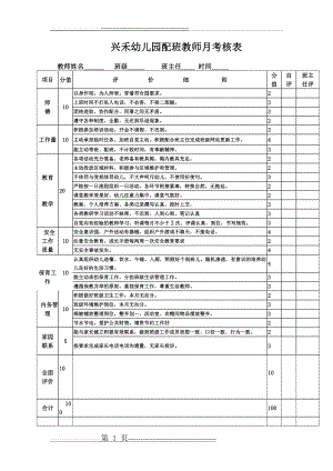 幼儿园配班教师月考核表(2页).doc