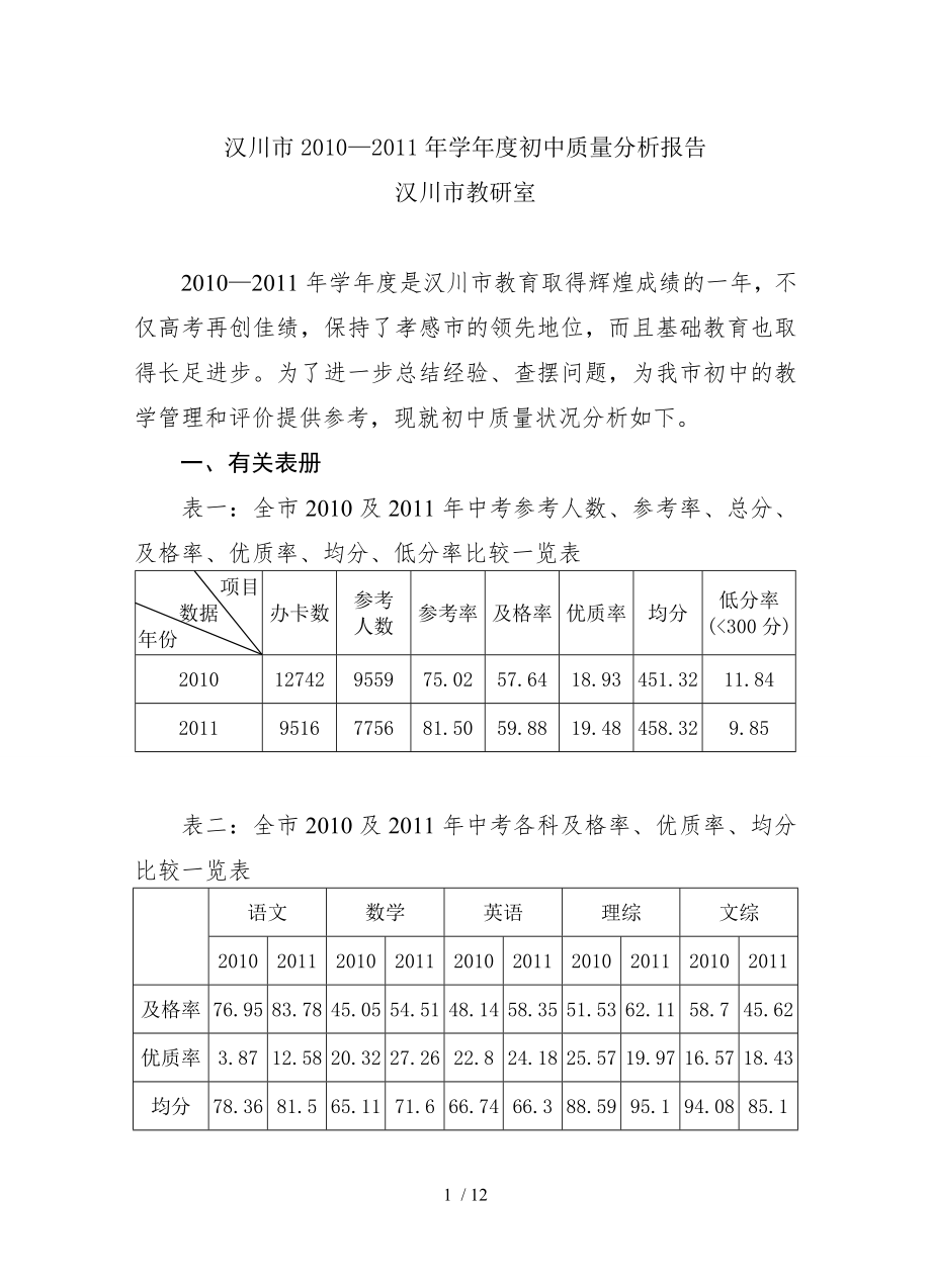 汉川市初中质量分析报告!!.doc_第1页