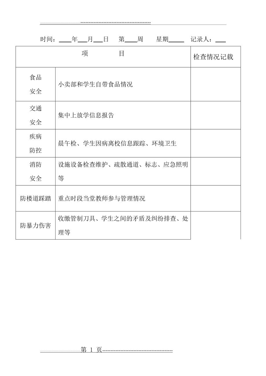 学校安全工作日志 (1)(11页).doc_第1页