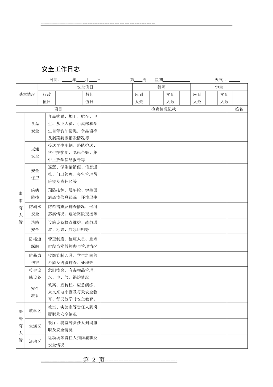 学校安全工作日志 (1)(11页).doc_第2页