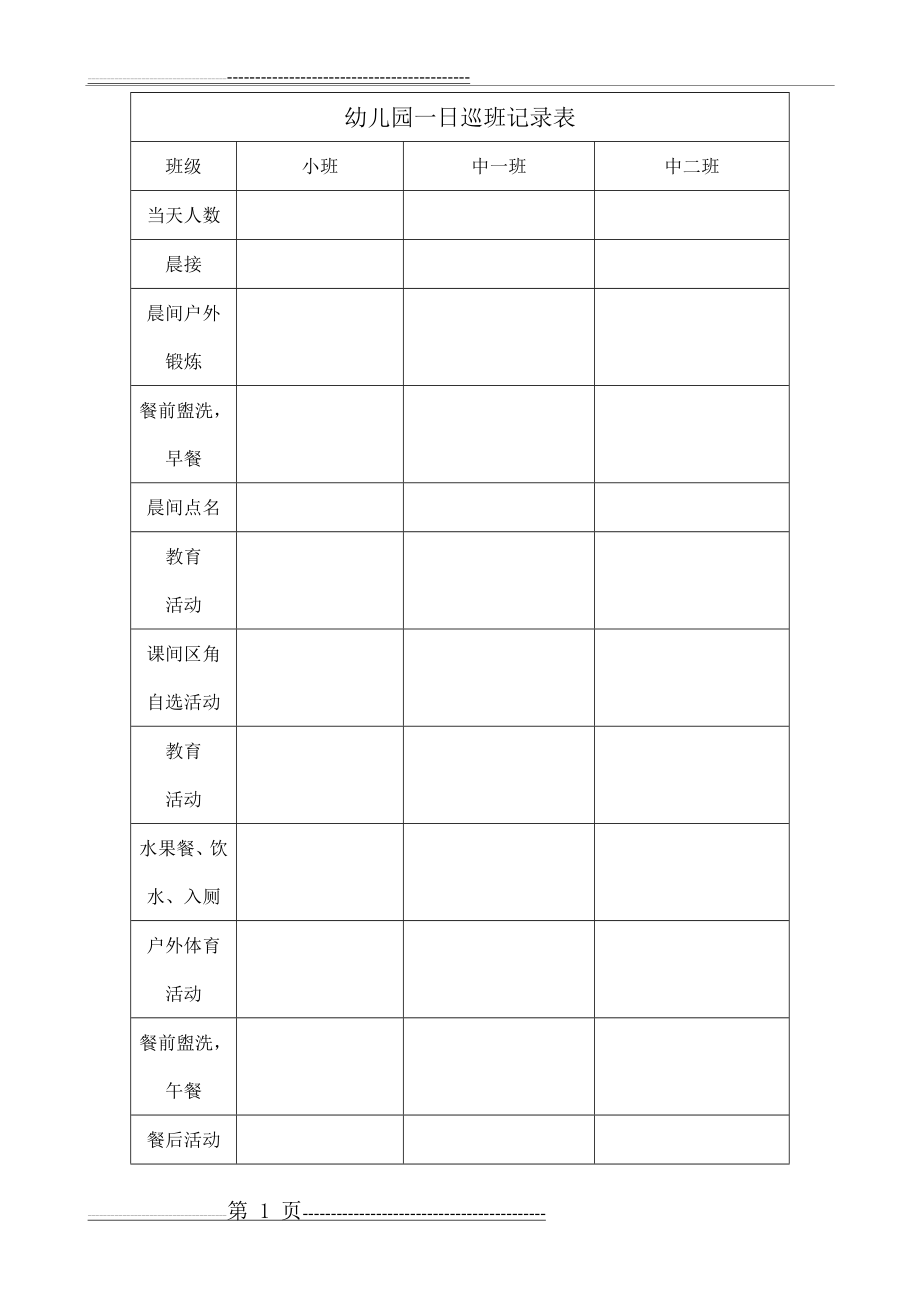 幼儿园巡班记录表(2页).doc_第1页