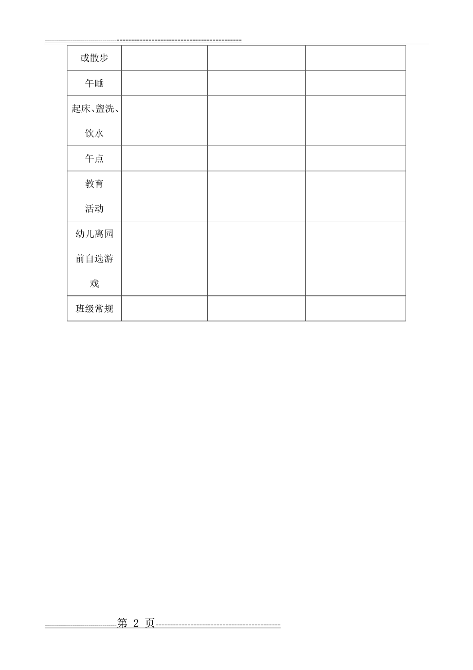 幼儿园巡班记录表(2页).doc_第2页