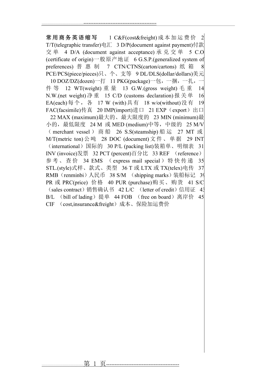 常用商务英语缩写(26页).doc_第1页