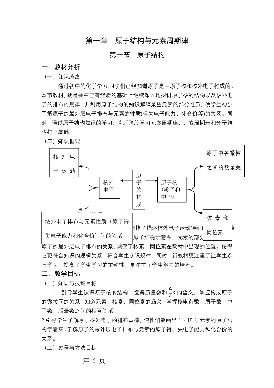 原子结构教案(10页).doc_第2页